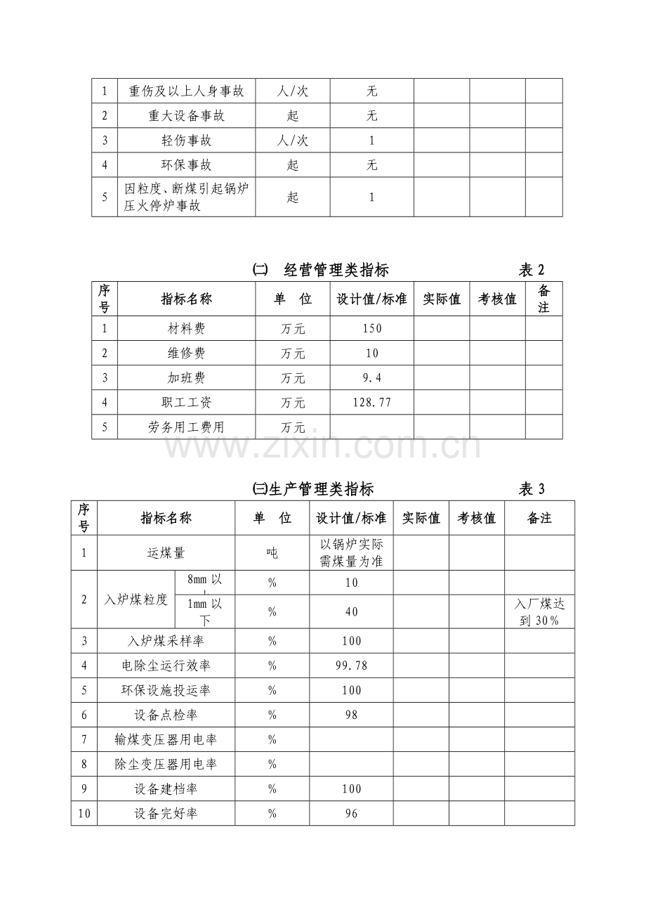 车间开展全面对标管理实施细则.doc_第3页