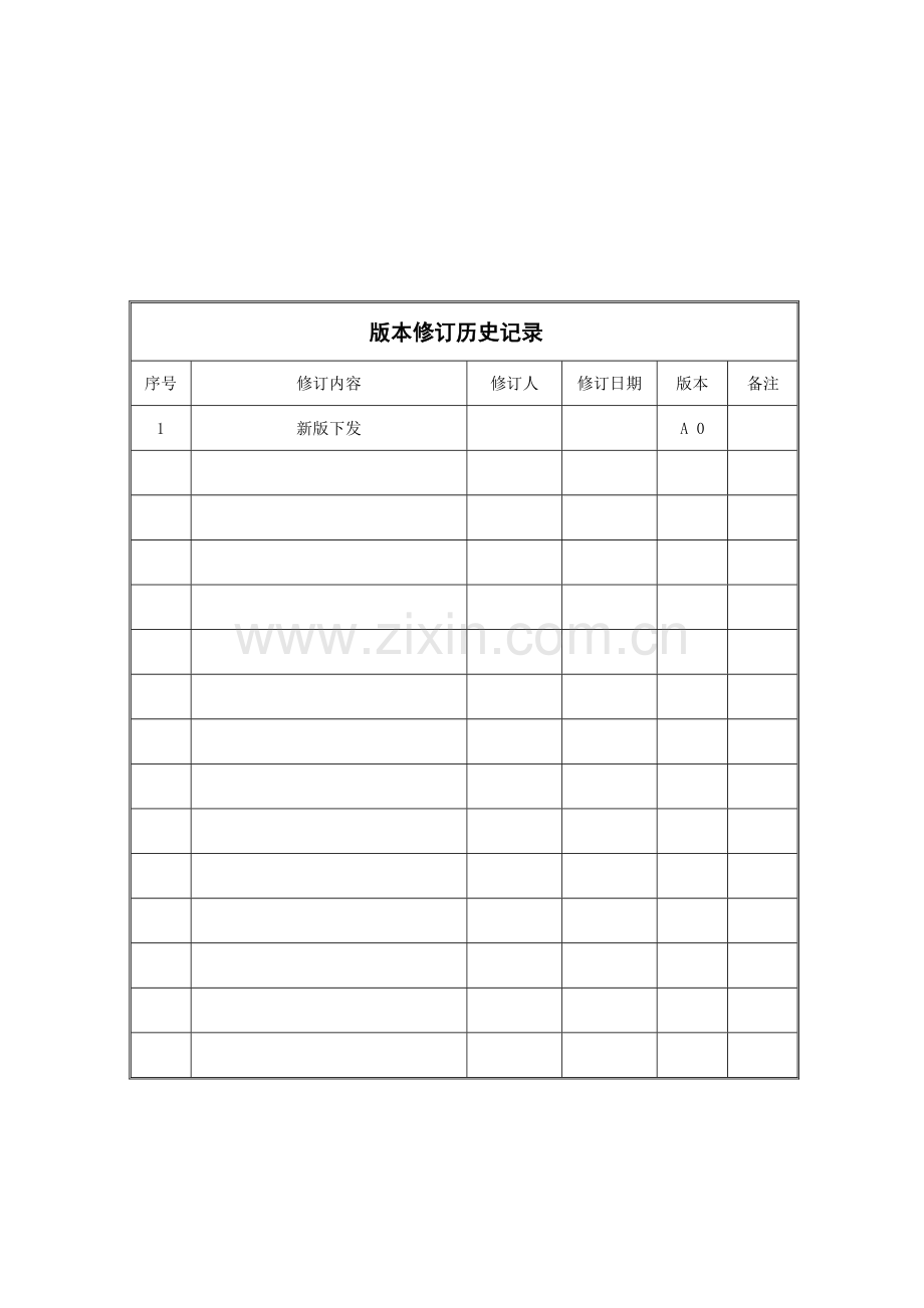 酱腌菜食品生产企业质量手册最后修订版.doc_第1页