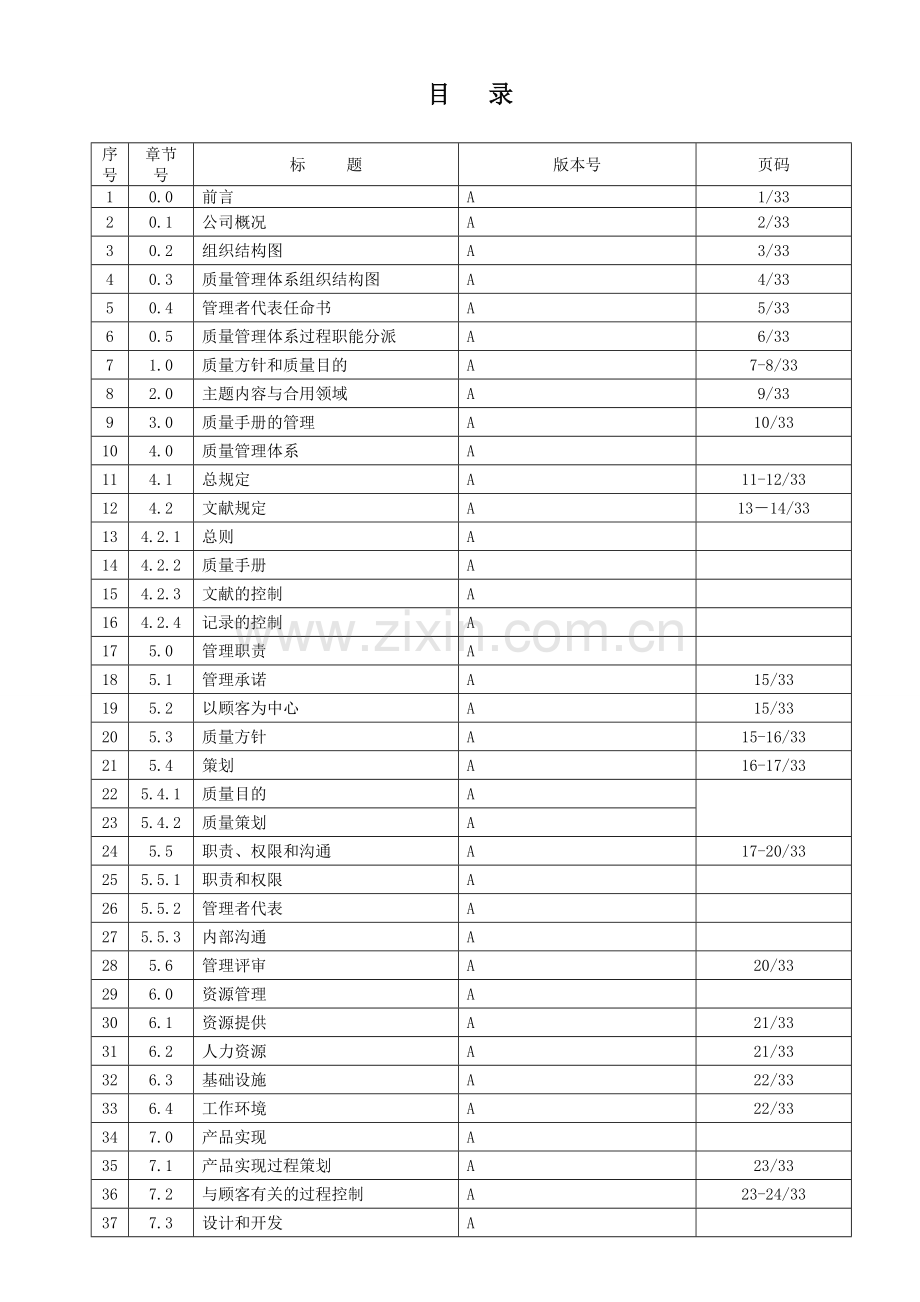 ISO13485质量手册.doc_第1页