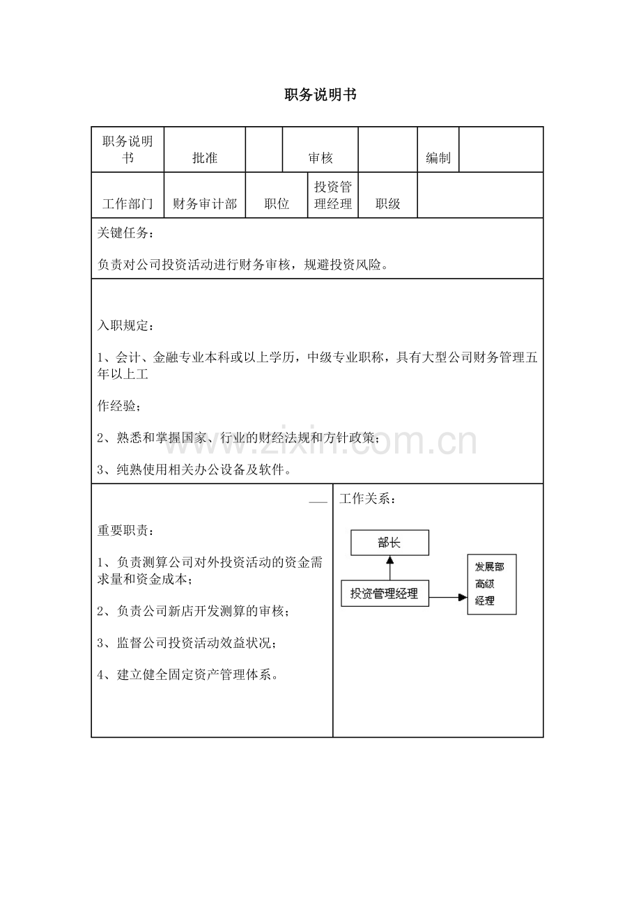 财务审计类职务说明书.doc_第3页