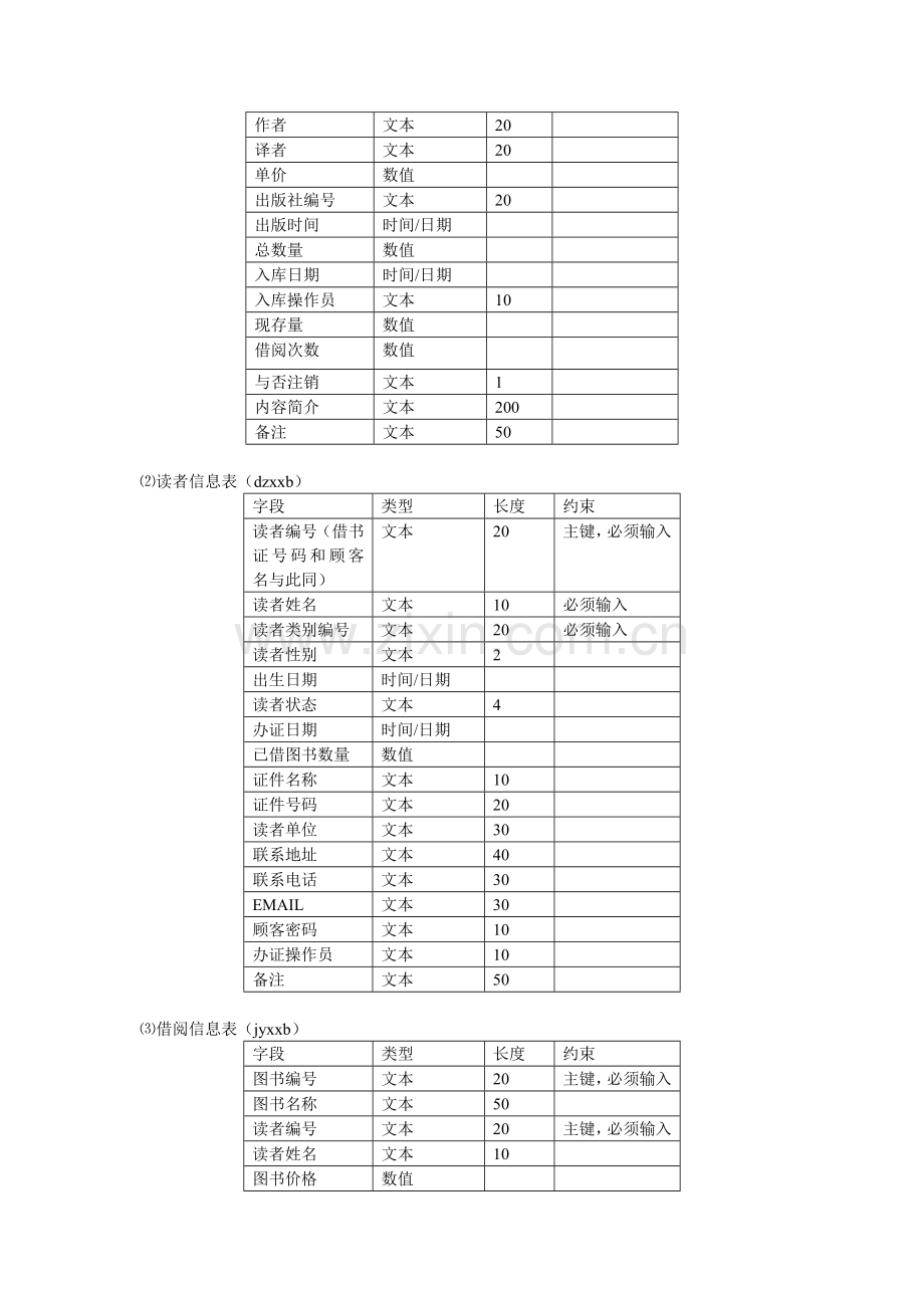 图书馆项目管理计划书.docx_第2页