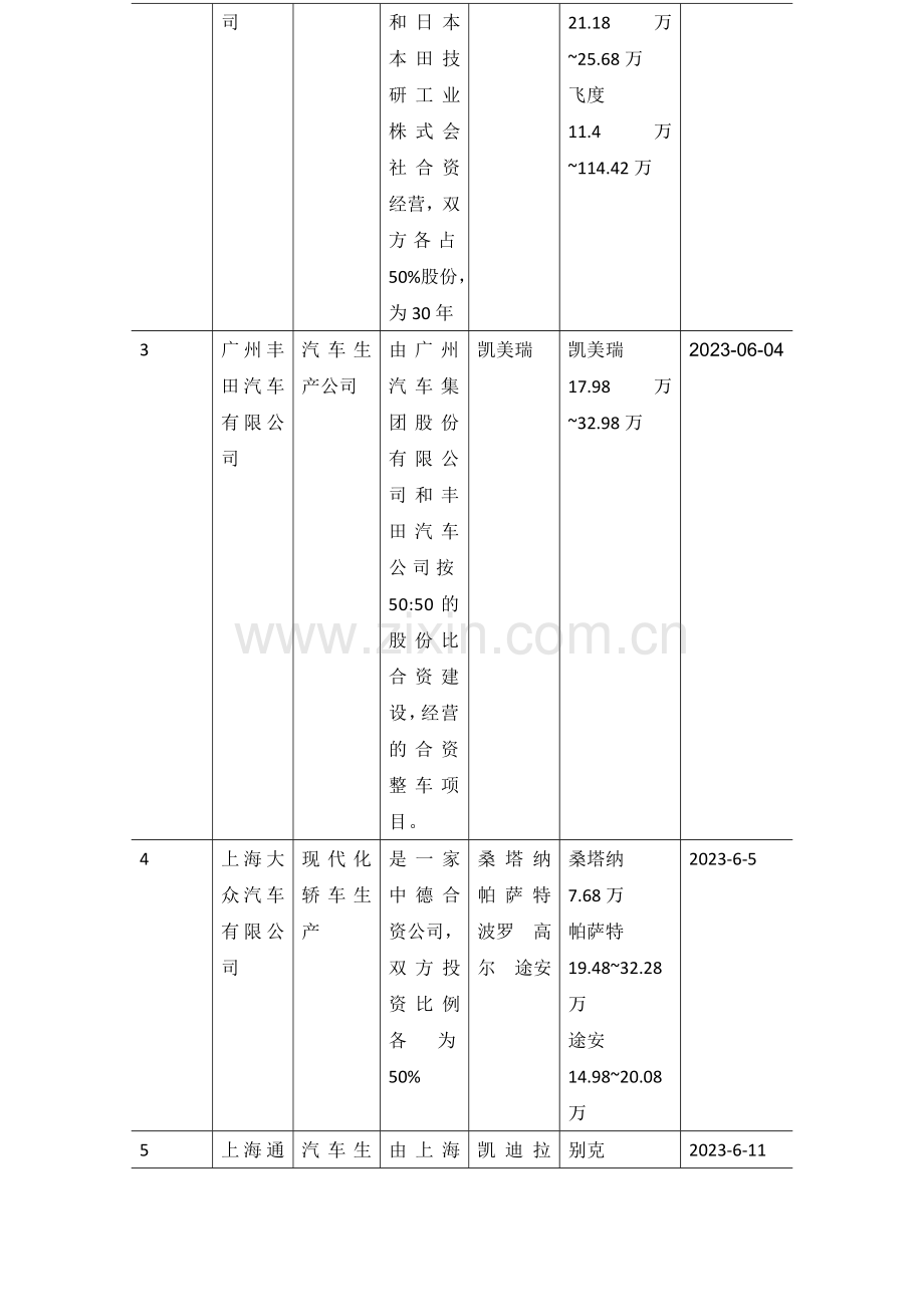 课本表格新版.doc_第2页