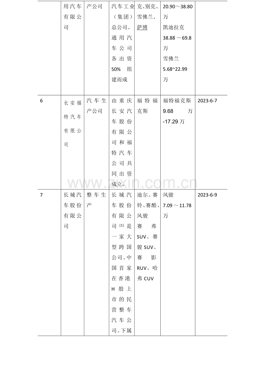 课本表格新版.doc_第3页