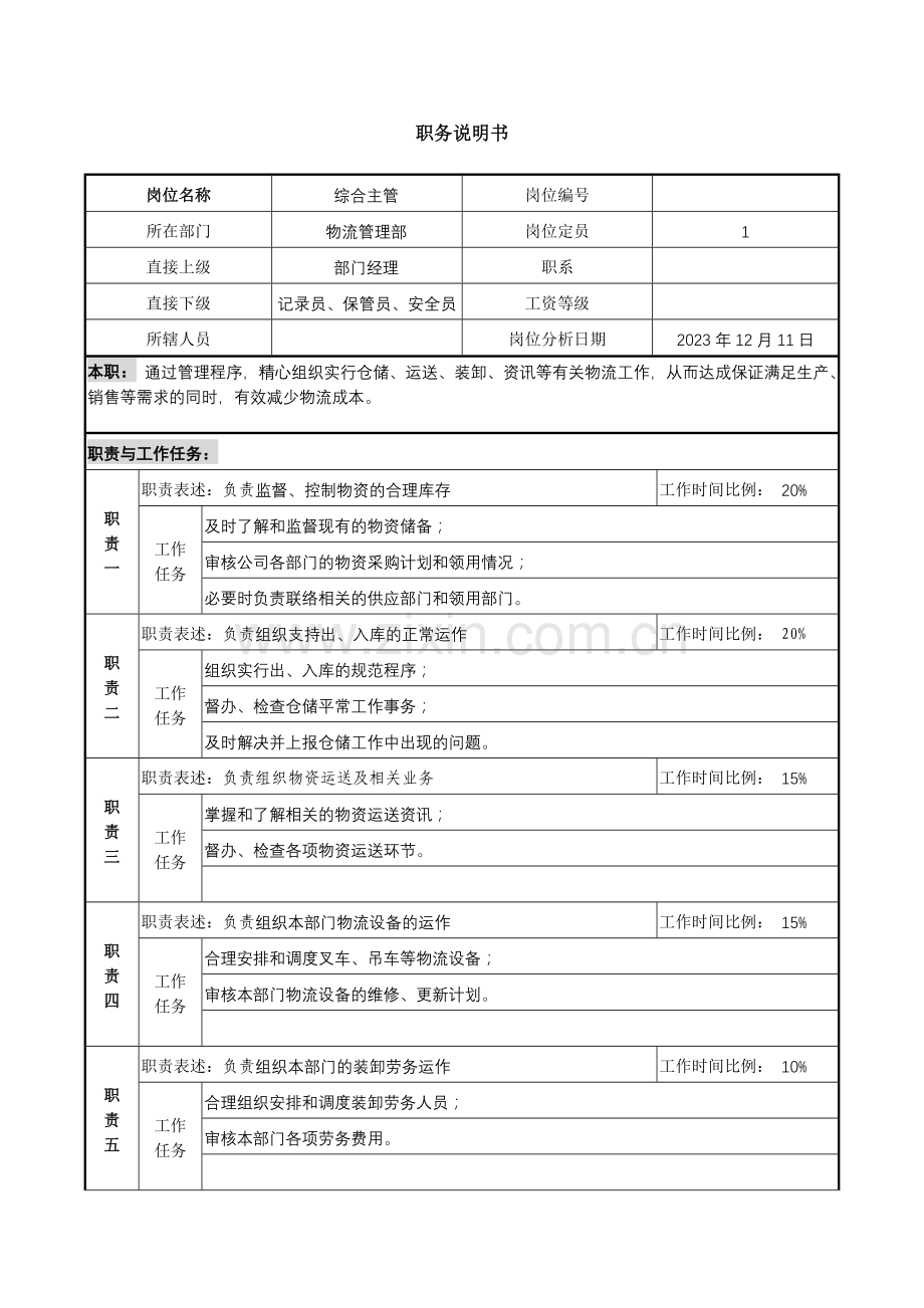 物流职务说明书.doc_第3页