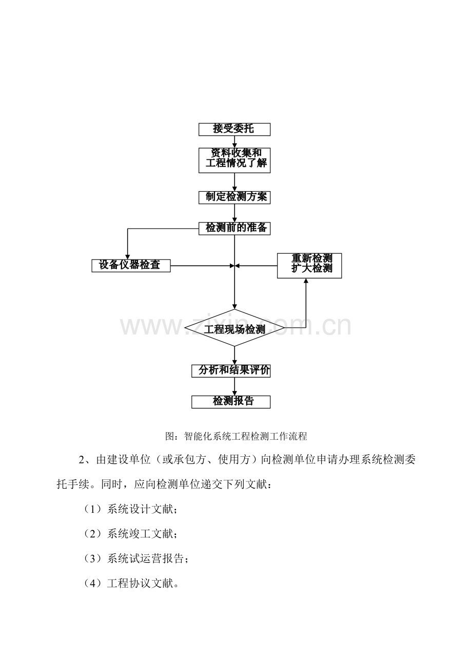 智能建筑工程检测.doc_第3页