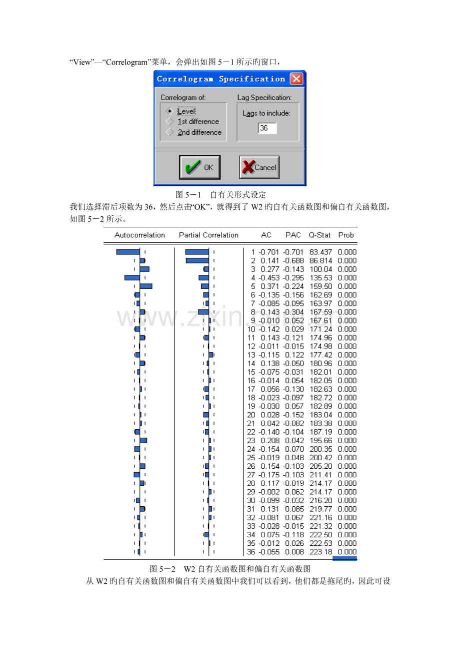 运用Eviews软件进行ARIMA模型的识别、诊断、估计和预测.doc_第2页