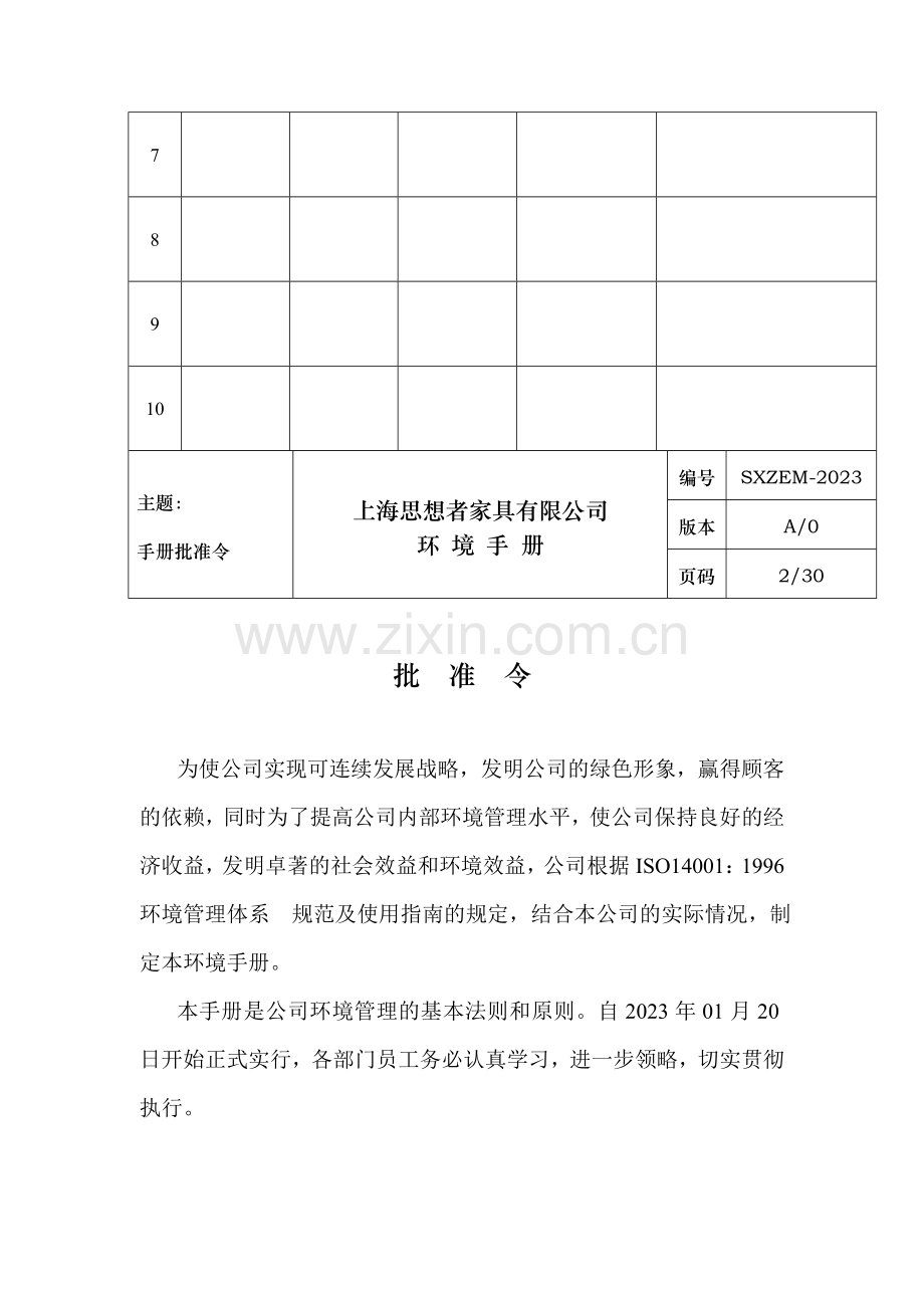 上海思想者家具有限公司环境手册.doc_第3页