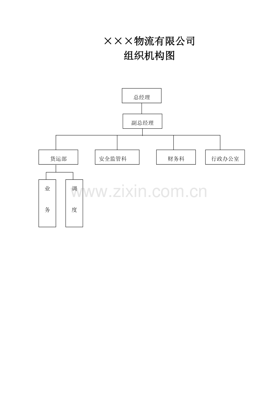 安全生产管理制度汇编办理道路运输许可证用.doc_第3页