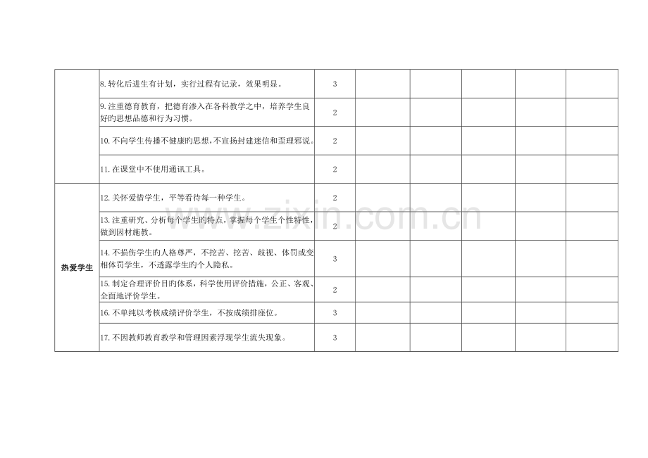 师德考核家长评价表.doc_第2页