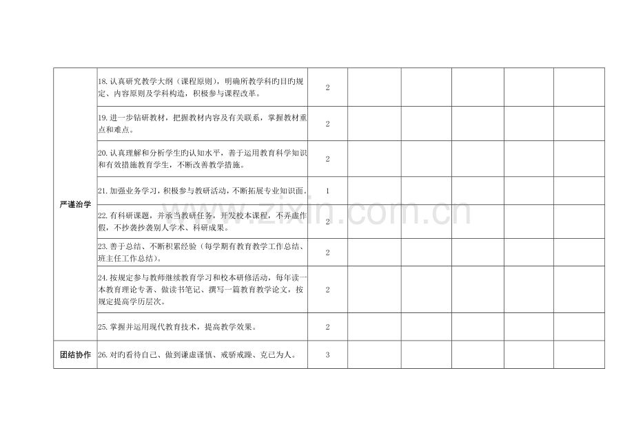 师德考核家长评价表.doc_第3页