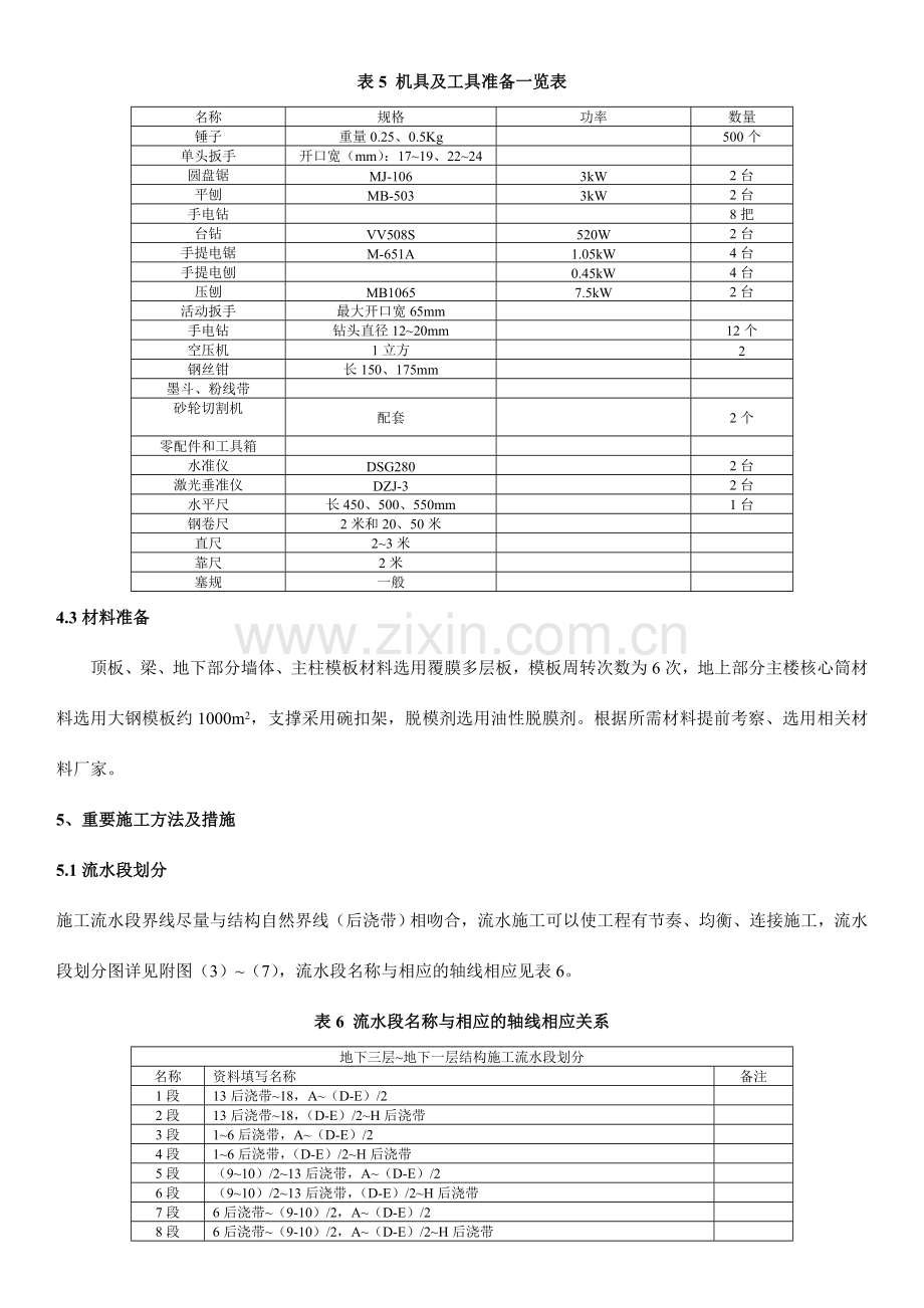 工程施工方案样本.doc_第3页