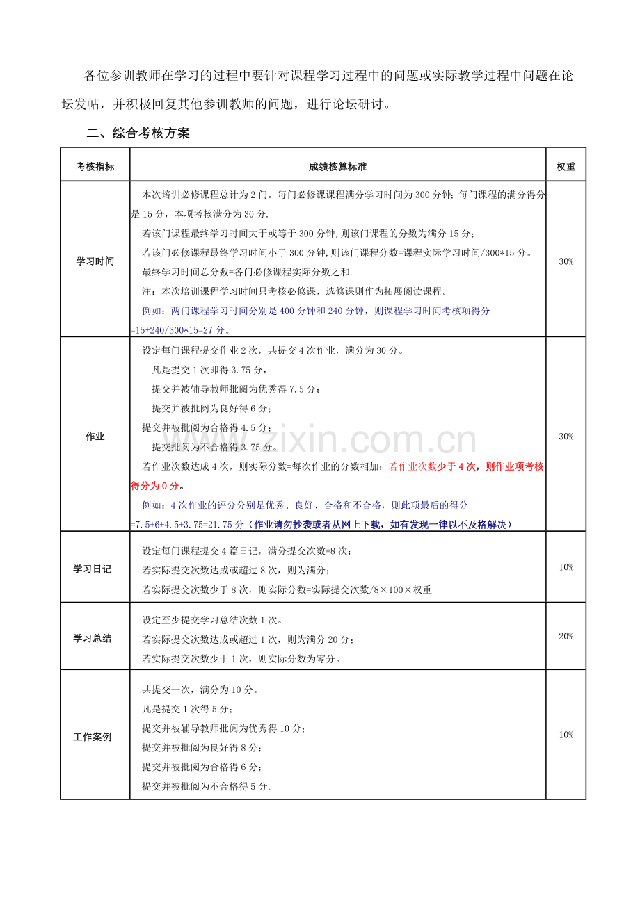 河北省中小学幼儿园教师全员远程培训.doc_第2页