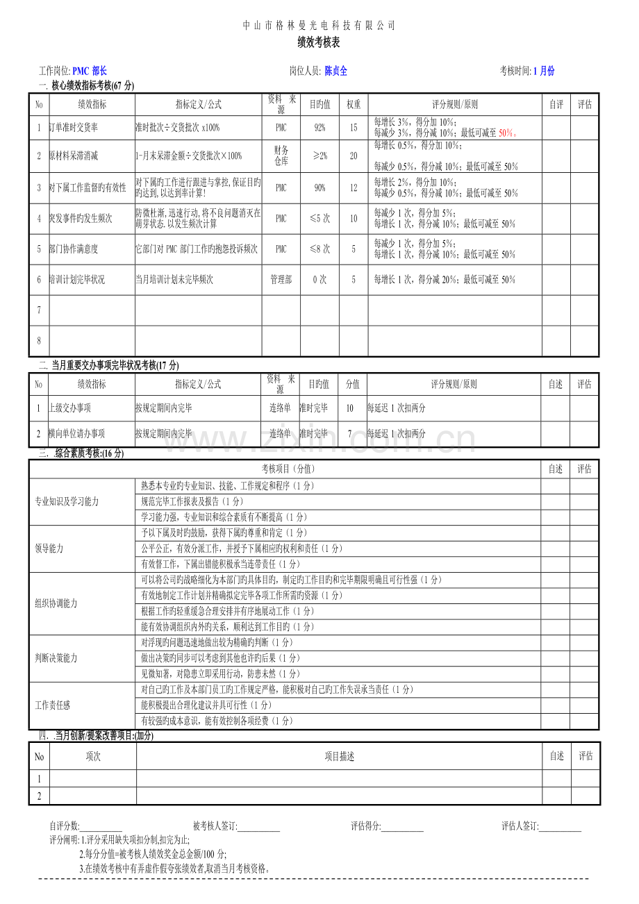 PMC绩效考核表很好中山格林曼模版.doc_第1页