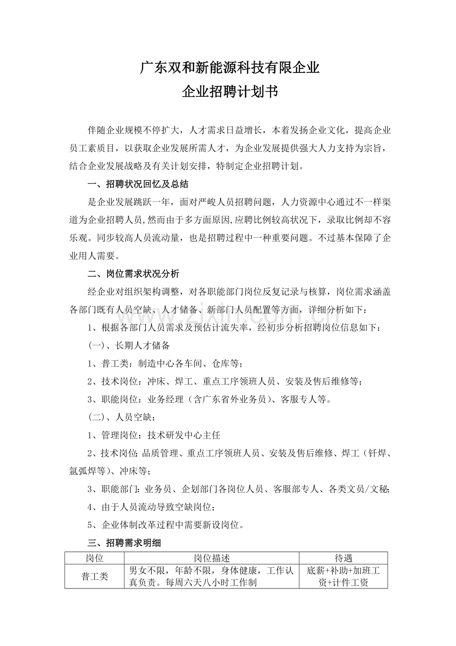 公司年度招聘计划书.doc_第1页