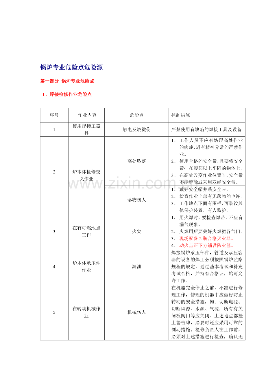 红河发电公司危险点危险源手册锅炉专业.doc_第3页