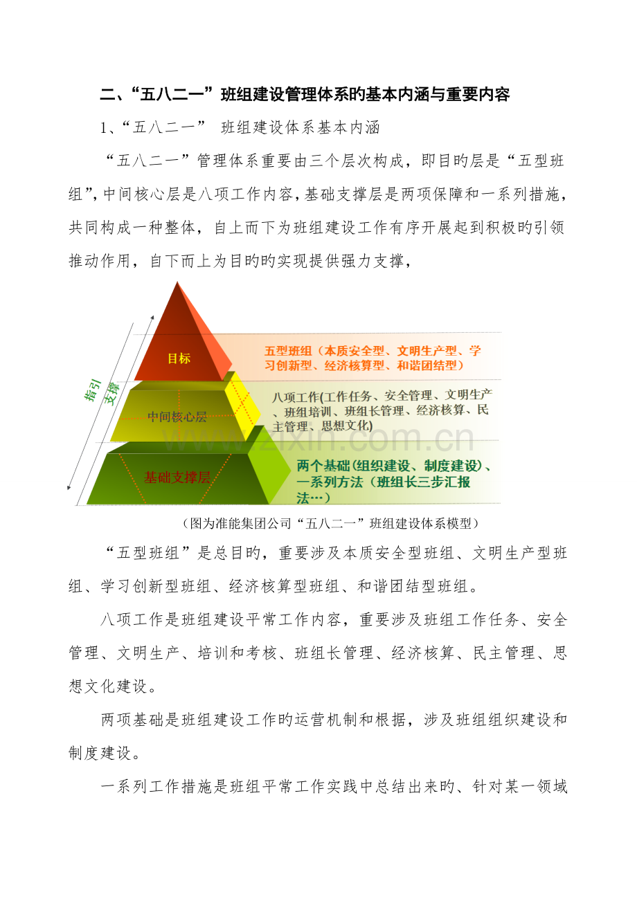 1.准能集团5821班组建设典型经验介绍.doc_第2页