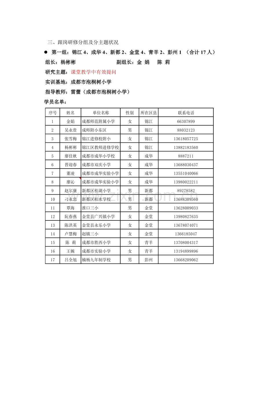 市小学科学骨干培训班一班跟岗培训计划.doc_第2页