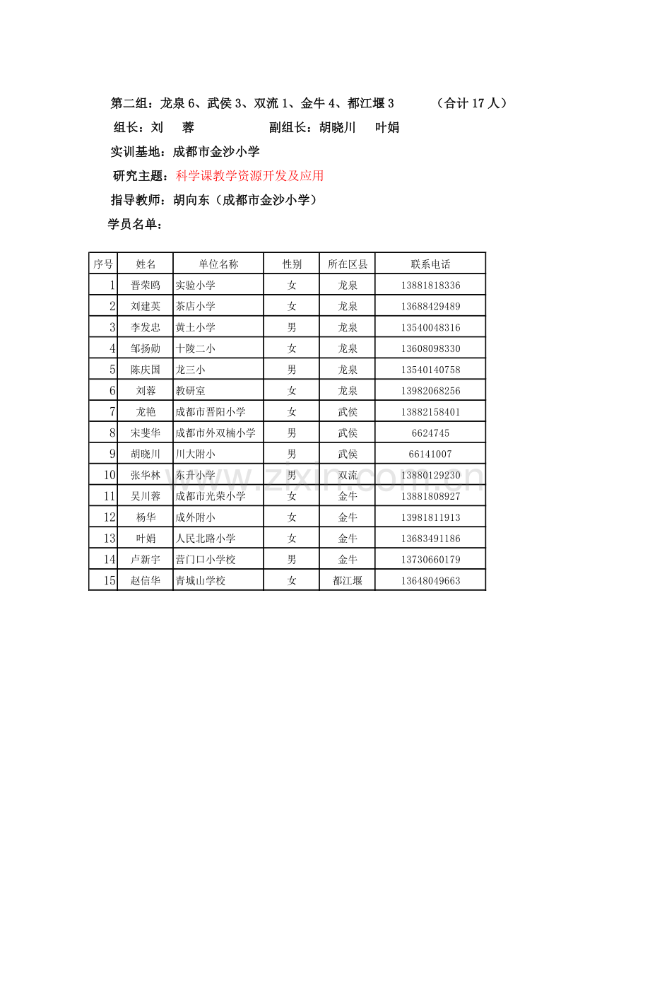 市小学科学骨干培训班一班跟岗培训计划.doc_第3页