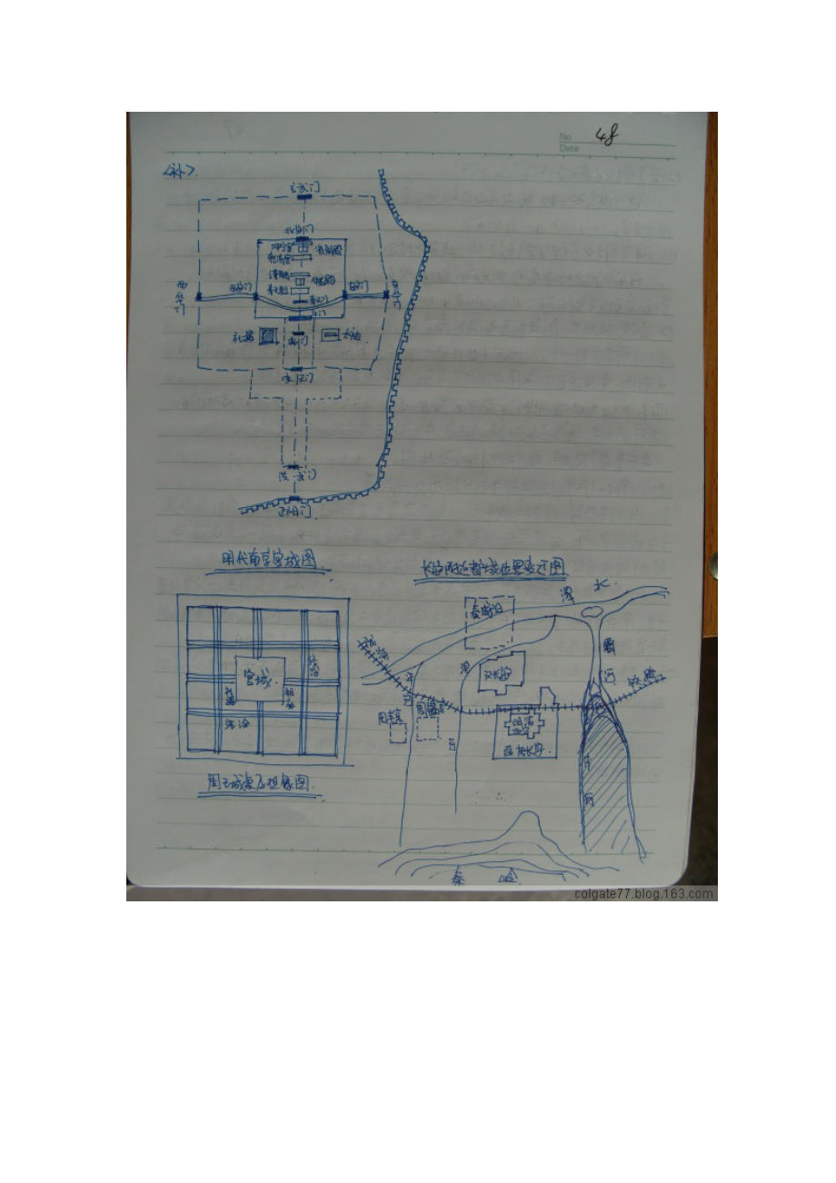 西安建筑科技大学城市规划考研资料中外城市建设史经典笔记.doc_第3页