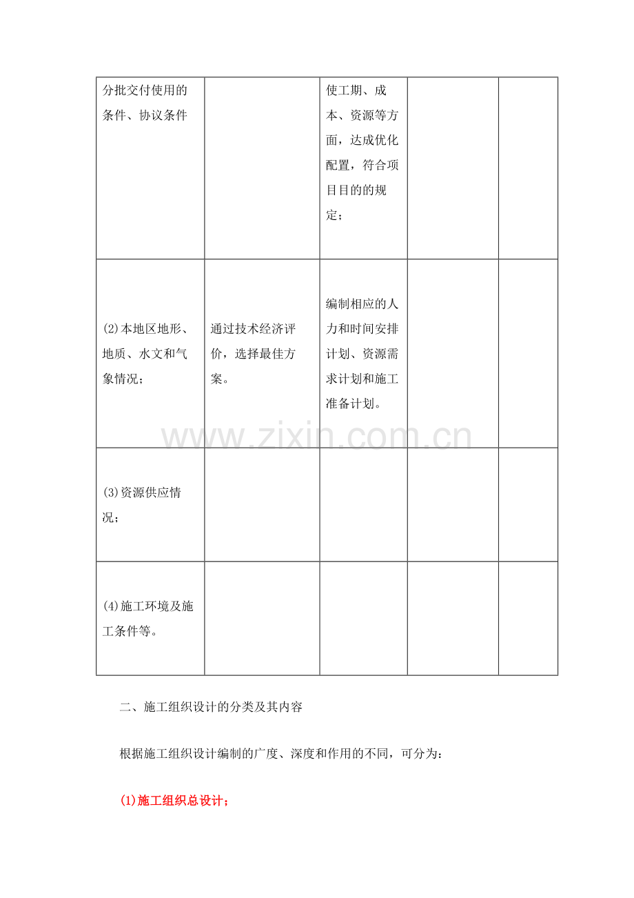 施工组织设计的内容和编制方法.docx_第3页