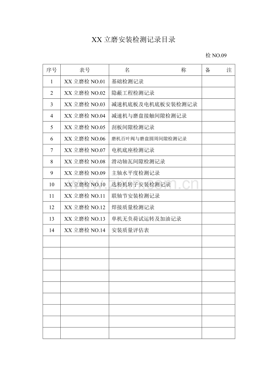 立式磨安装检测记录.doc_第1页