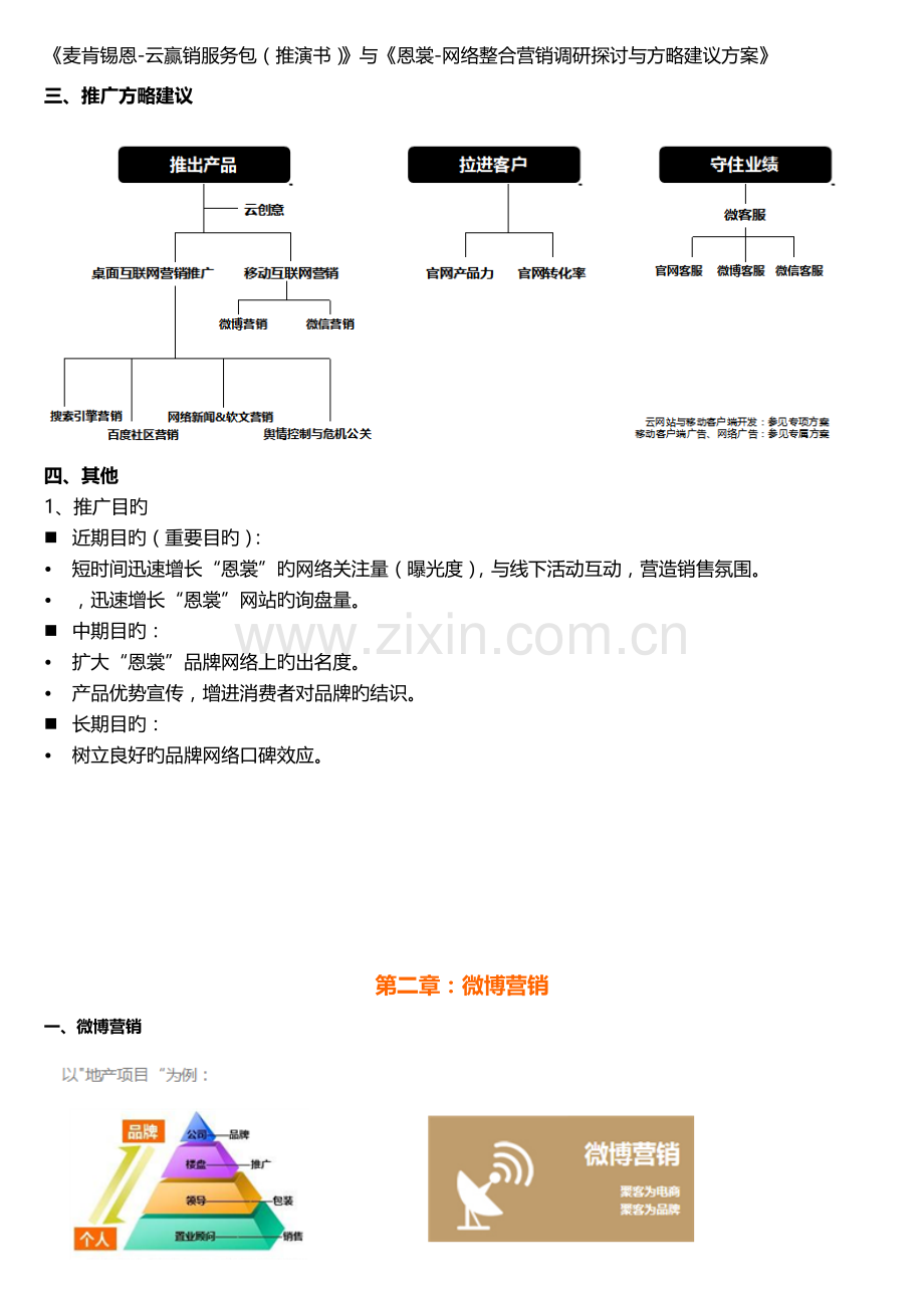 恩服装网络营销服务说明书--恩裳.doc_第2页