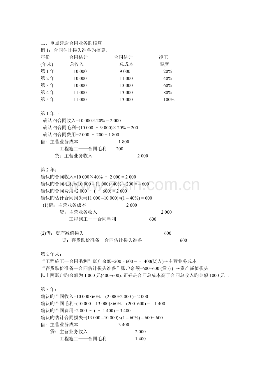 新建造合同准则.doc_第2页