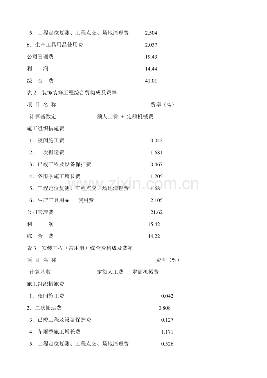 安徽省建筑工程计价定额综合单价总说明及费用定额.doc_第3页