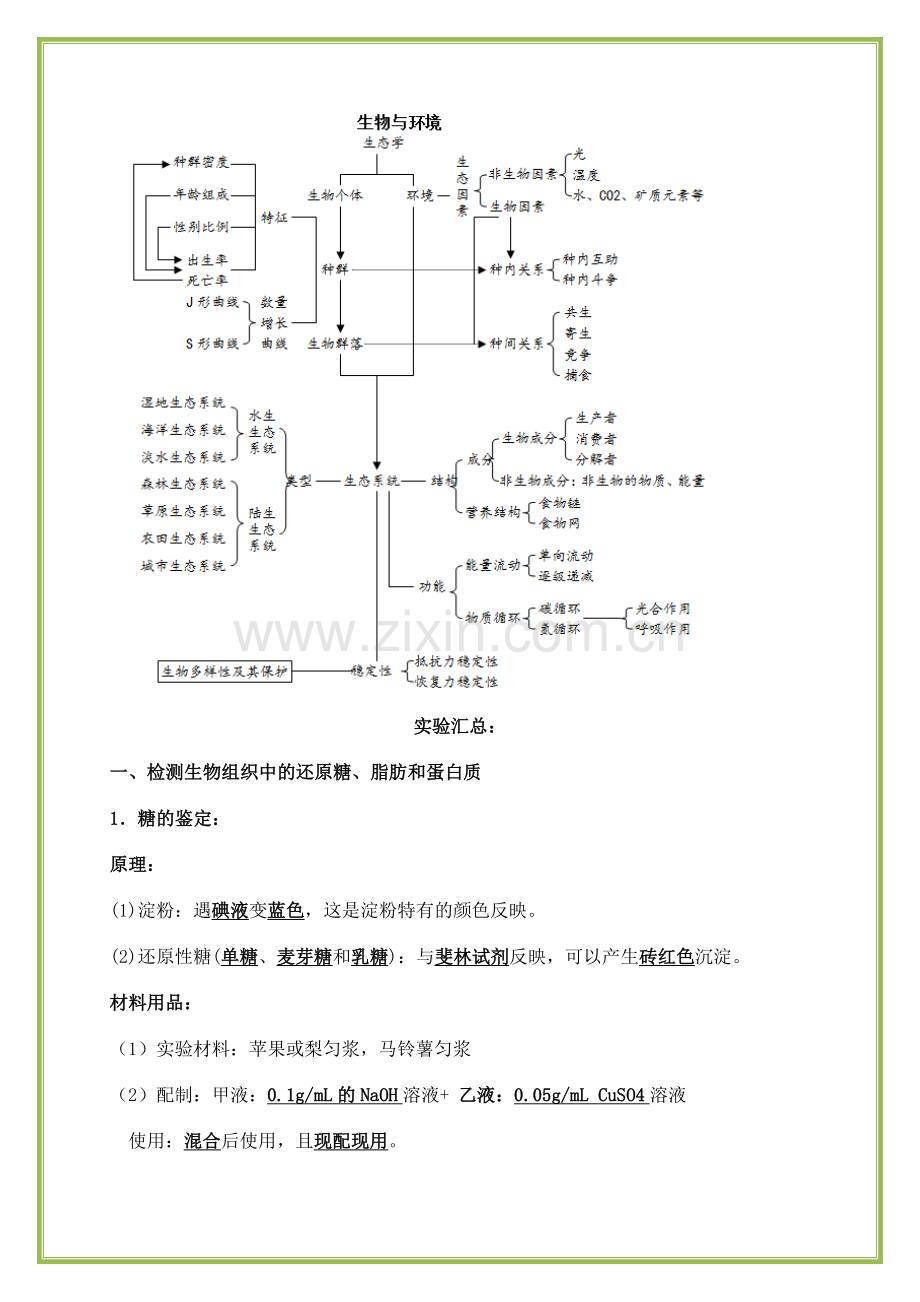 高中生物笔记.docx_第2页