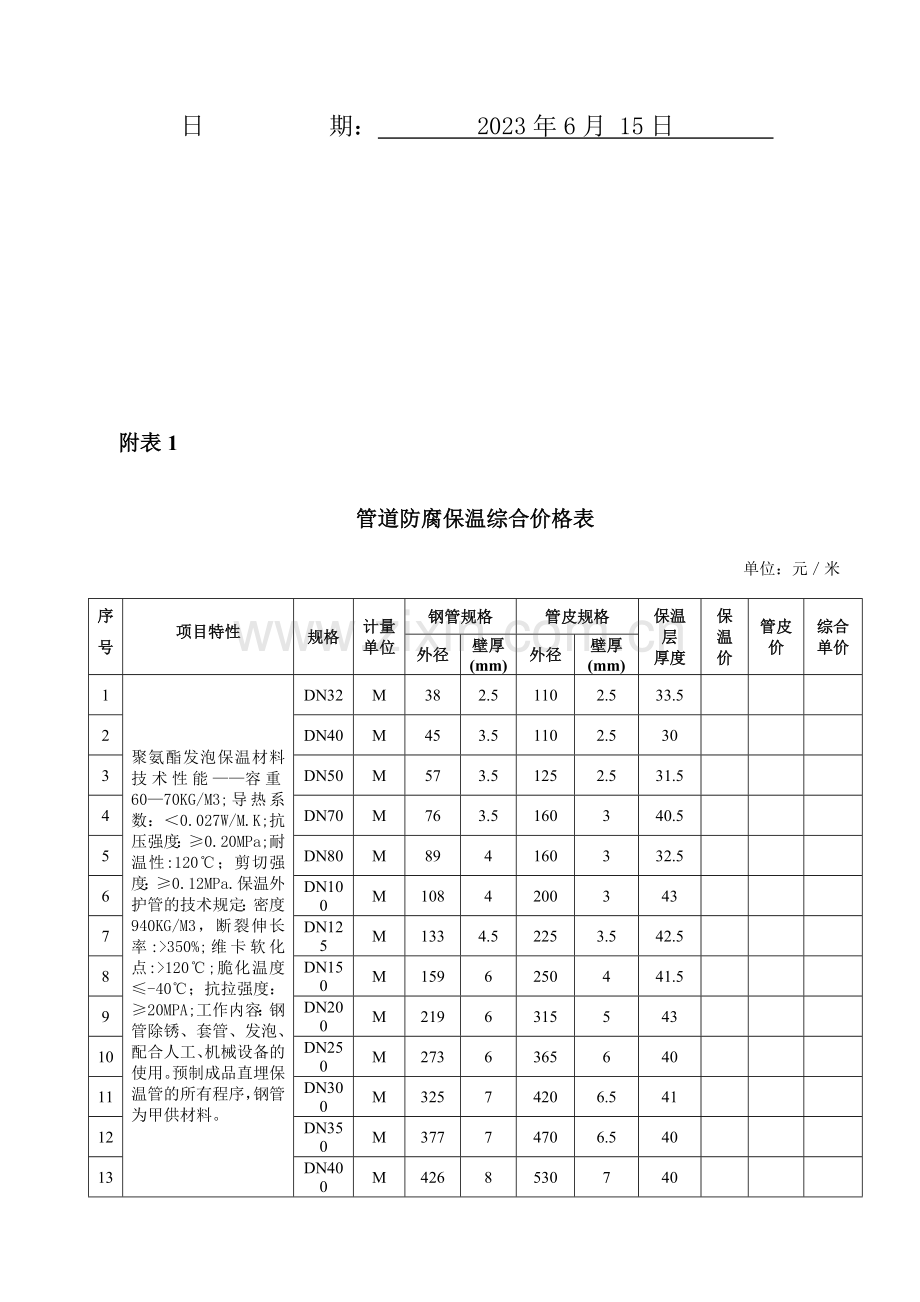 管道防腐保温投标书.doc_第2页