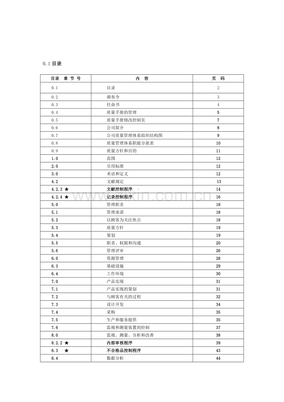 广深港质量手册.doc_第2页