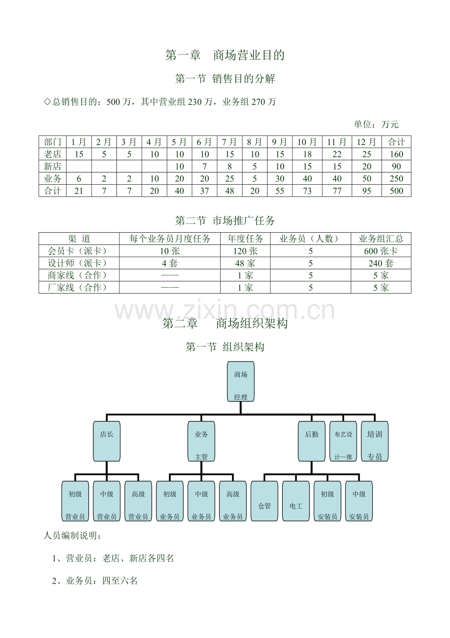 营业部运营管理体系.doc_第3页