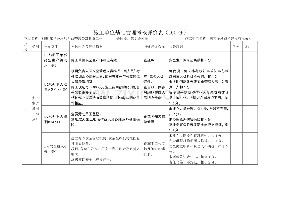 施工单位平安工地考核评价表标准.doc_第1页