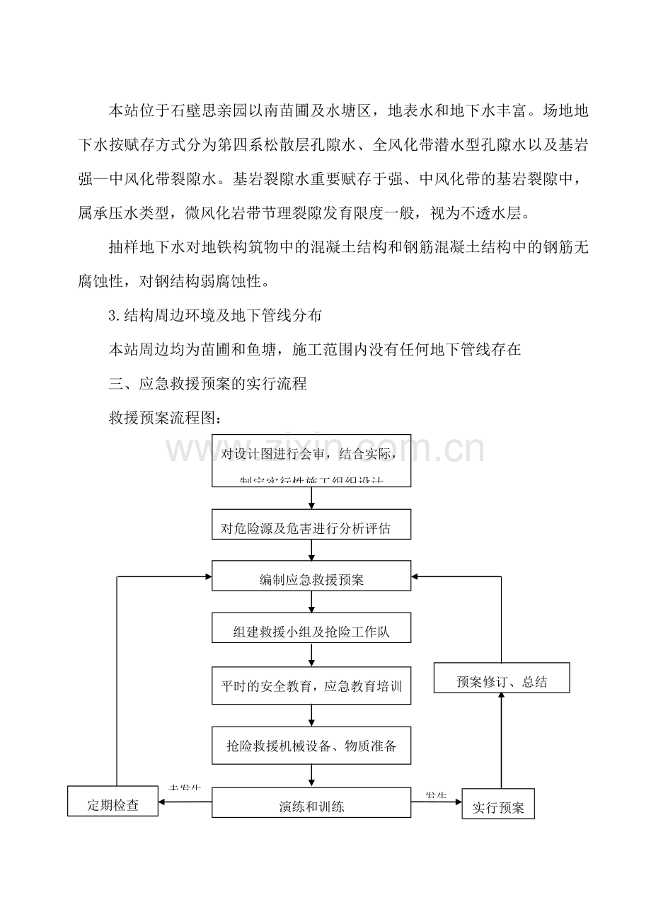 挖孔桩施工应急救援预案.doc_第3页