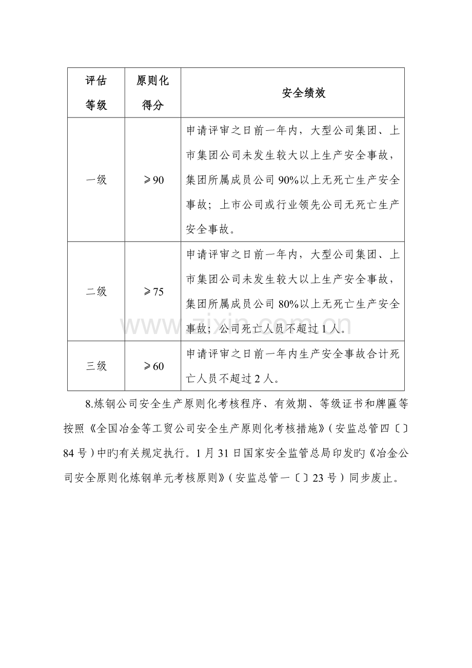 冶金企业安全生产标准化评定标准炼钢doc.doc_第2页