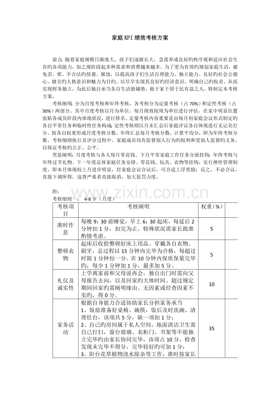 家庭KPI绩效考核方案.doc_第1页