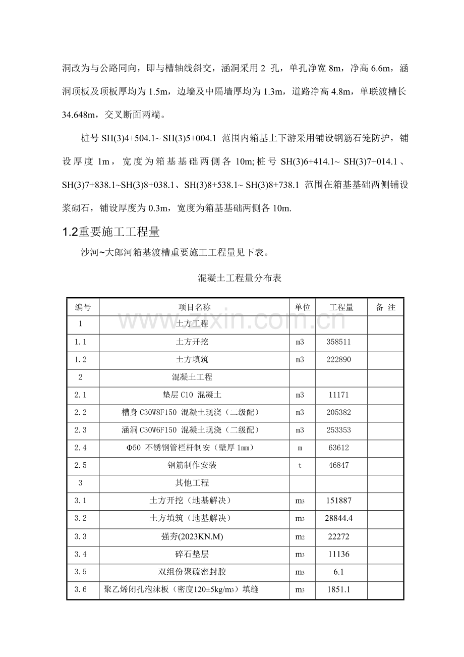 渡槽工程施工.doc_第2页