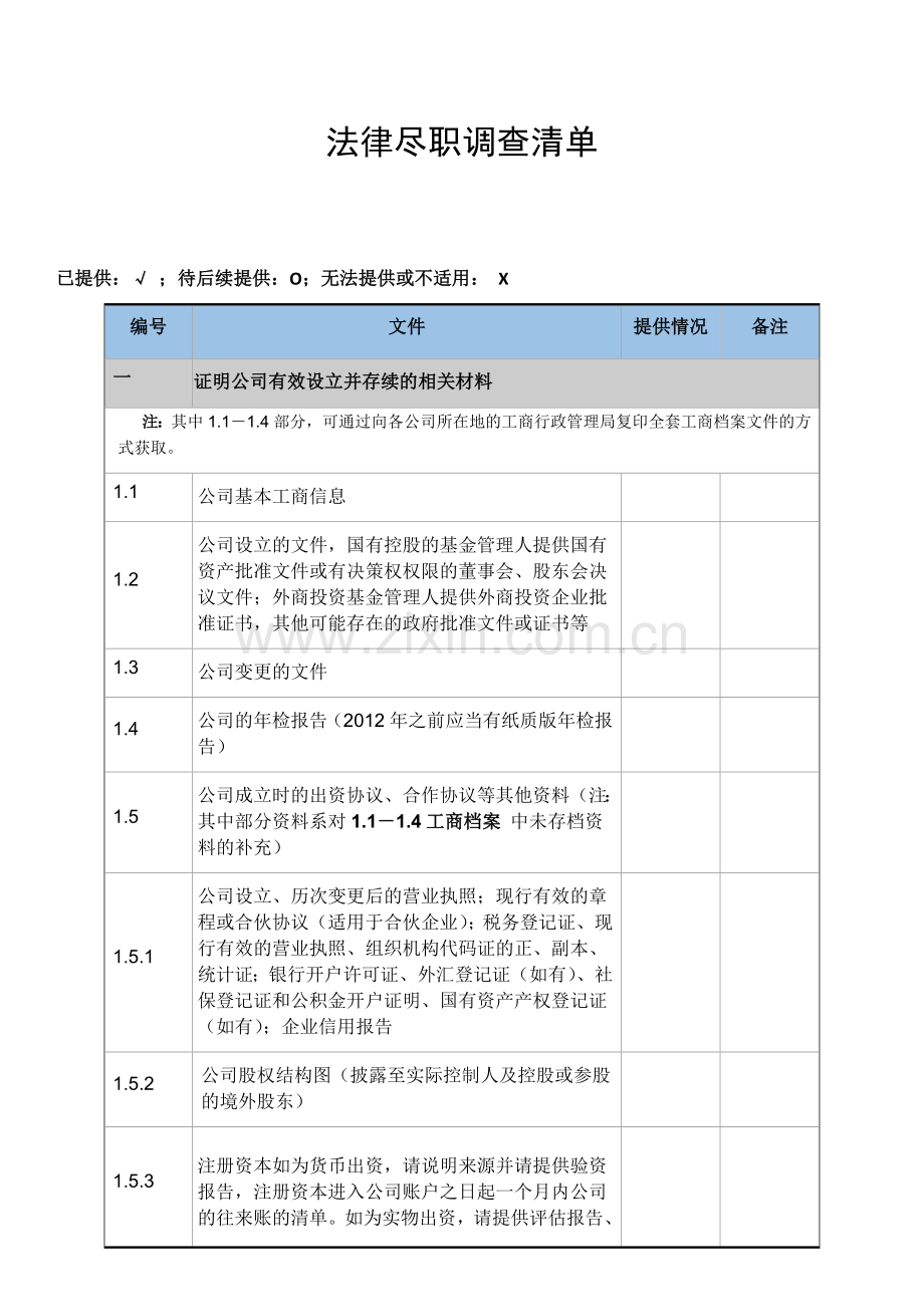 私募基金管理人登记尽调清单.docx_第3页