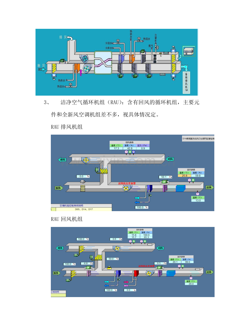 空调培训新版.docx_第2页