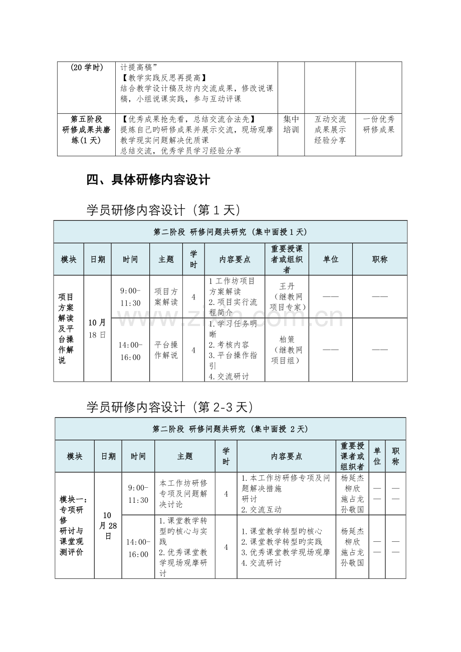 国培计划—桦甸市乡村教师工作坊成员研修项目实施方案.doc_第3页