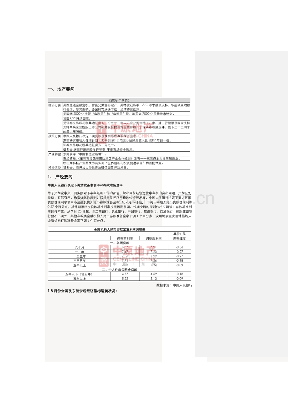 房地产市场分析报告.doc_第2页