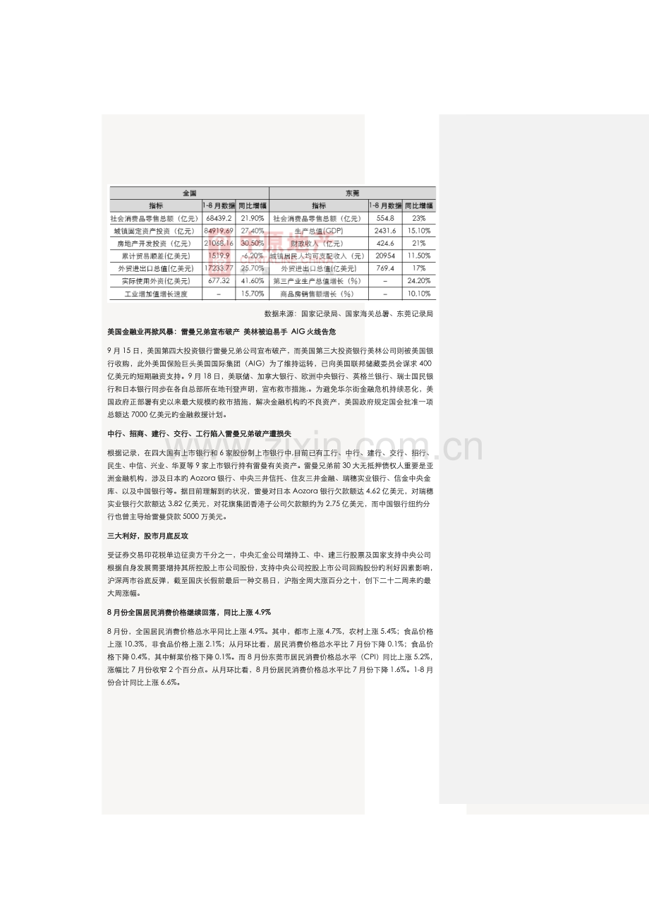 房地产市场分析报告.doc_第3页