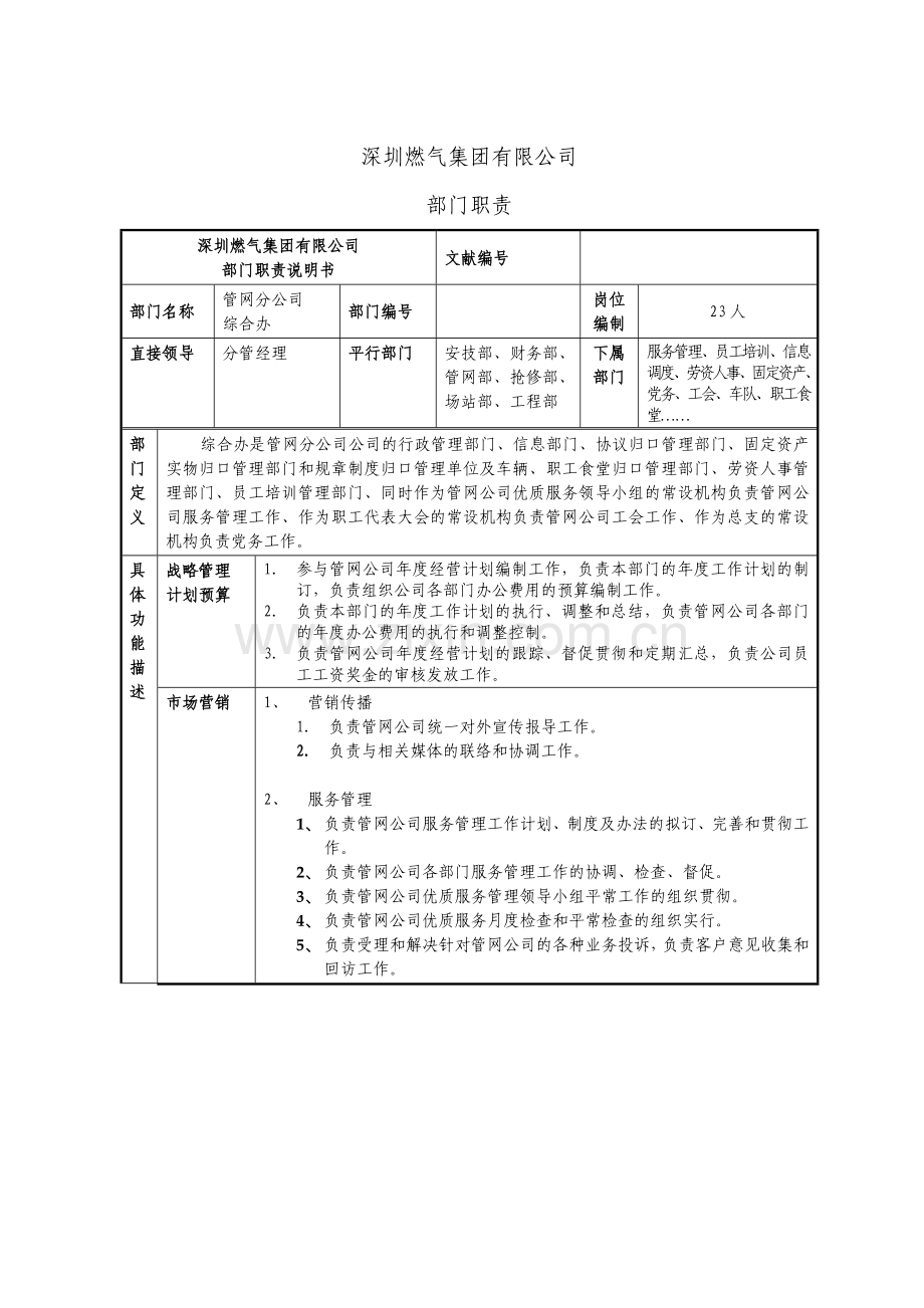 部门职责说明书管网公司汇总.doc_第1页