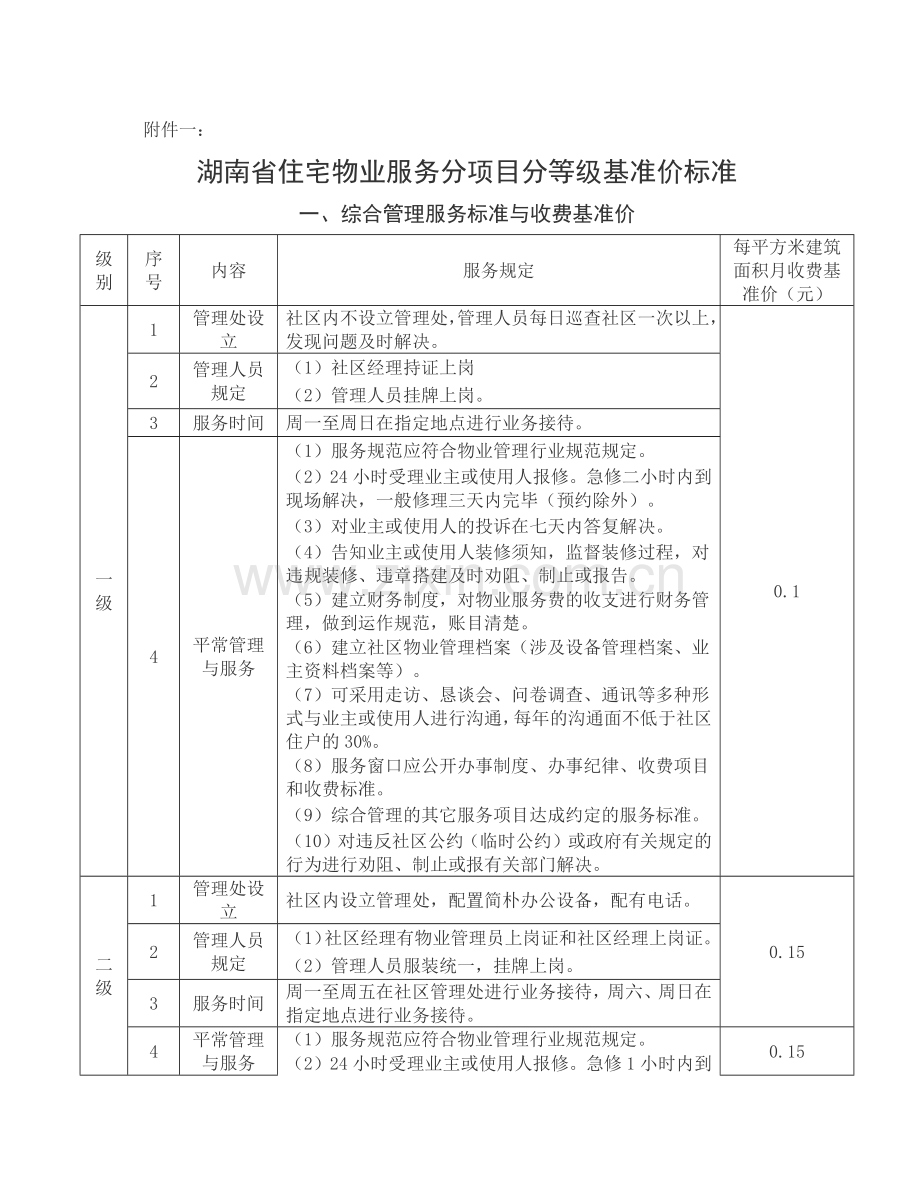 湖南省住宅物业服务分项目分等级基准价标准完整版.doc_第1页