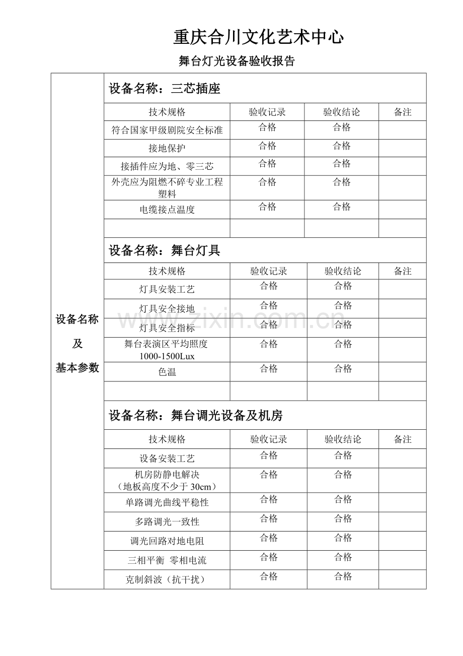 重庆合川大剧院舞台灯光设备验收报告.doc_第3页