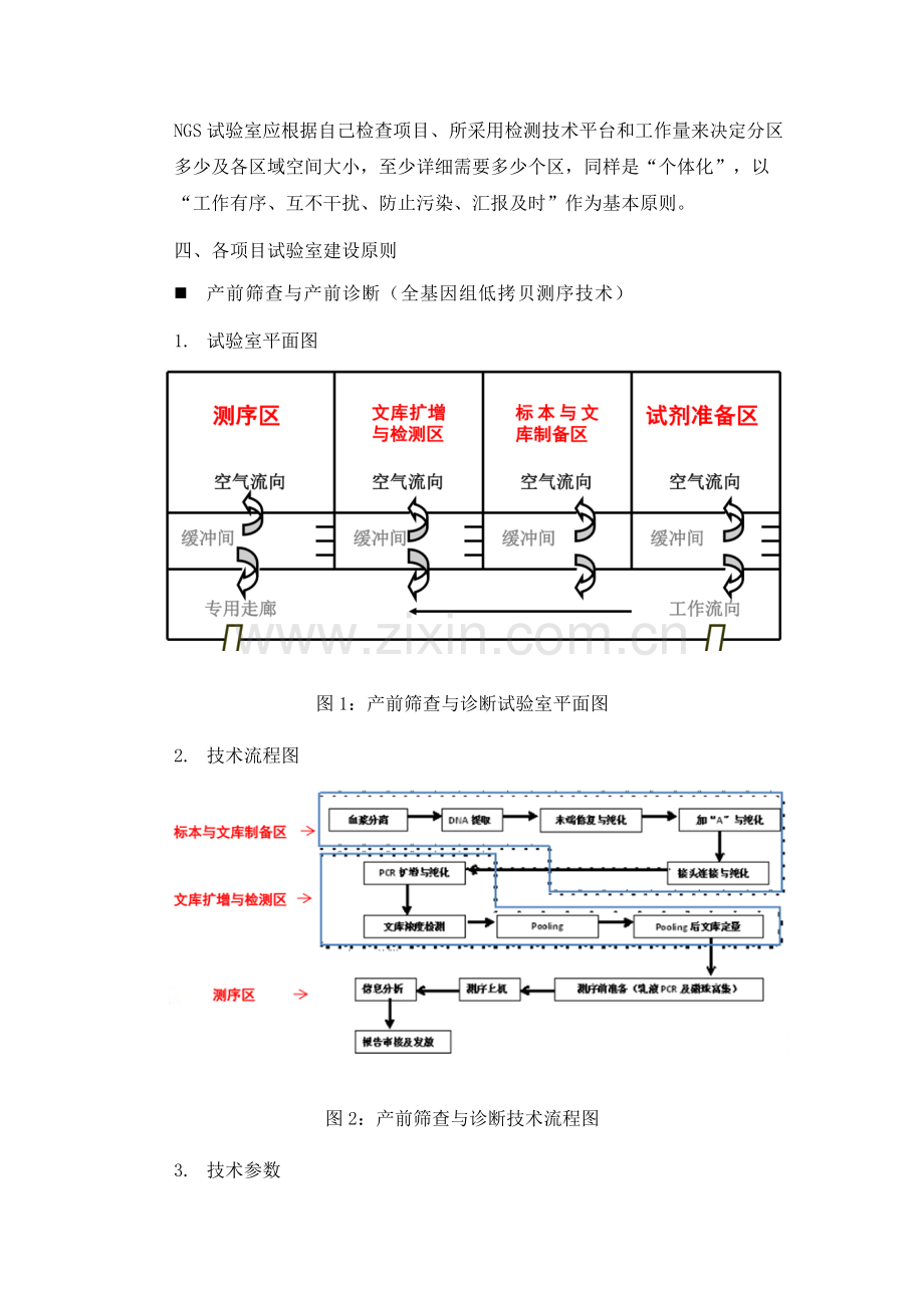 临床基因检测实验室建设要求.docx_第3页