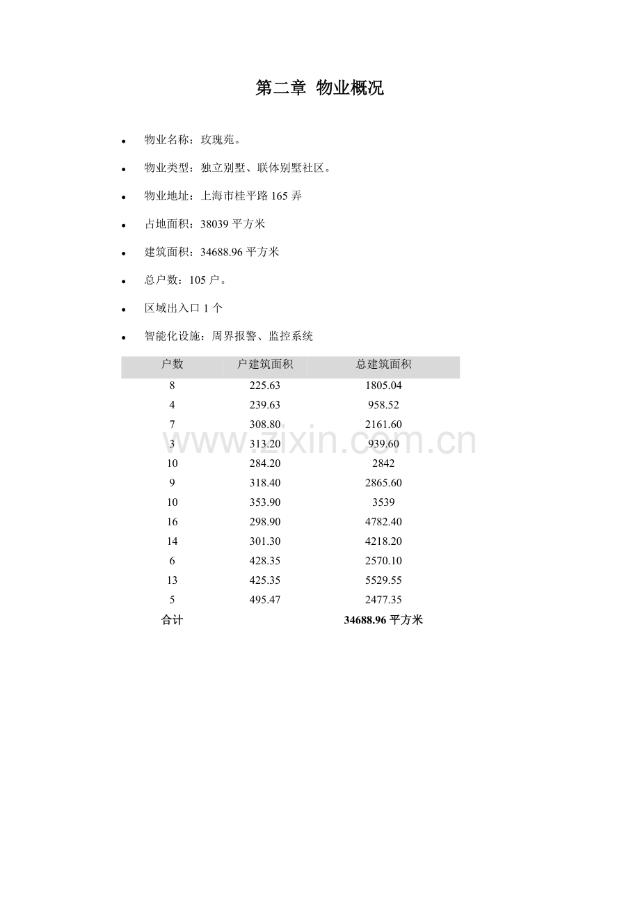 别墅管理方案.doc_第3页