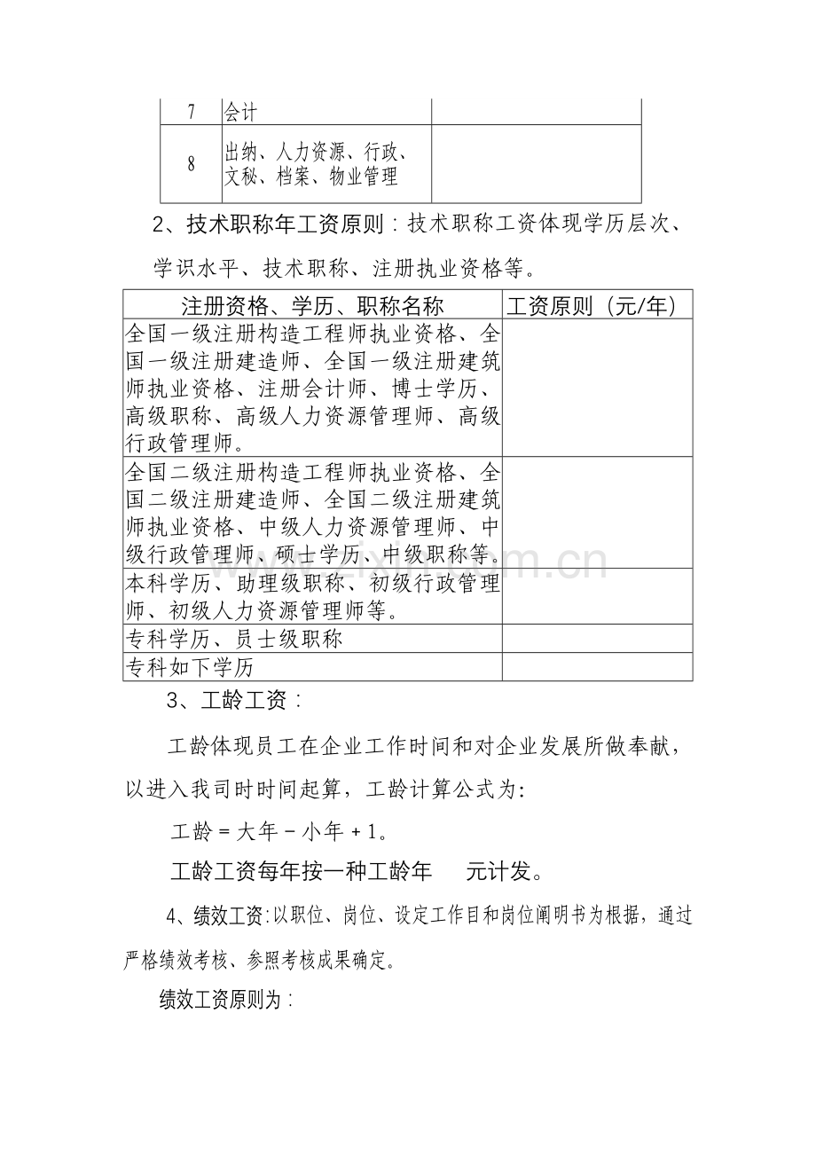 公司员工工资定级管理制度剖析.doc_第3页