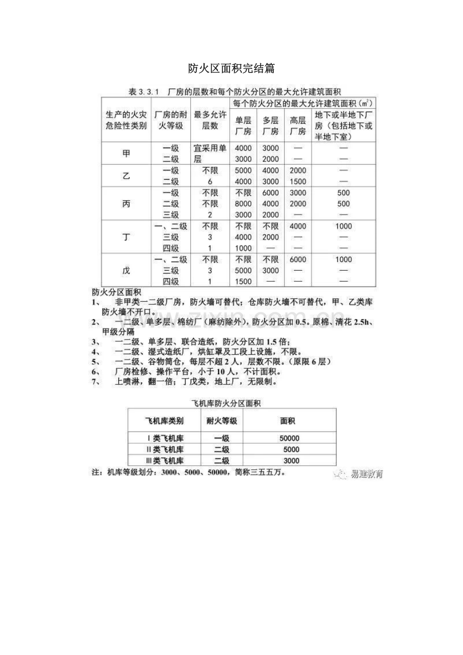 一级消防工程师电子表格及考点记忆归纳口诀.doc_第3页