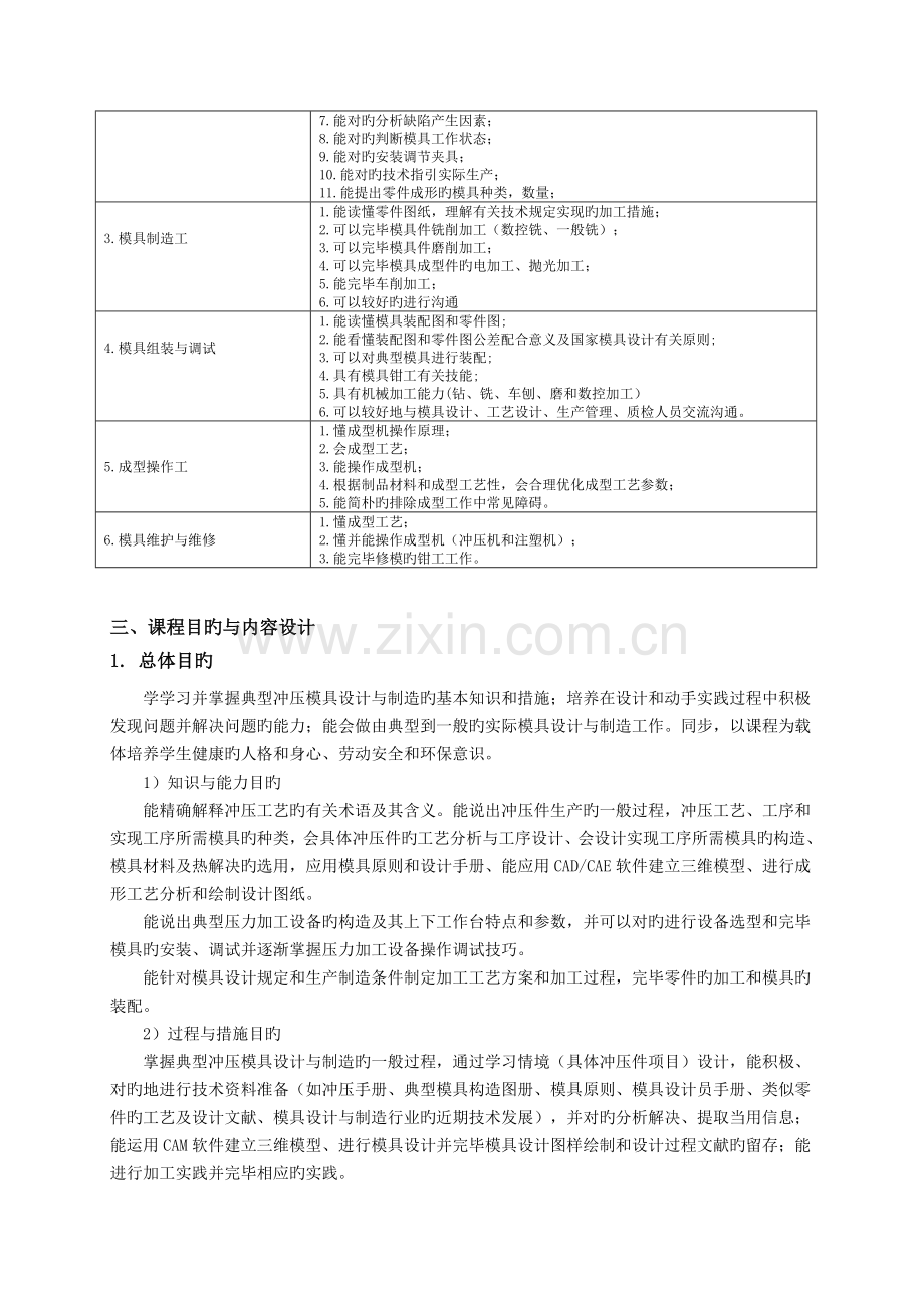 冲压工艺与模具设计课程标准.doc_第3页